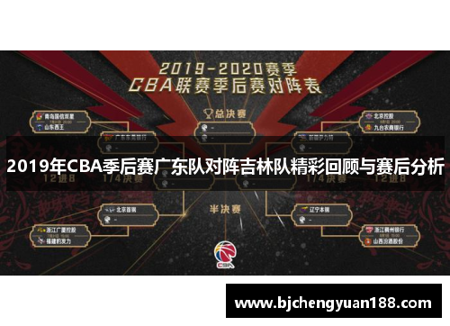 2019年CBA季后赛广东队对阵吉林队精彩回顾与赛后分析