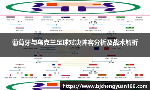 金年会葡萄牙与乌克兰足球对决阵容分析及战术解析