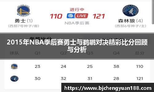 金年会2015年NBA季后赛勇士与鹈鹕对决精彩比分回顾与分析