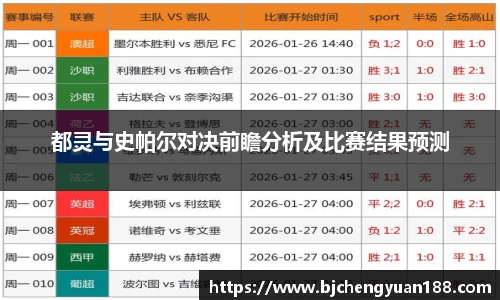 金年会都灵与史帕尔对决前瞻分析及比赛结果预测